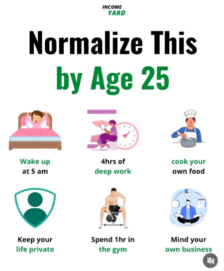Aftr 25 must be