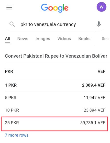 If you are broken, see this screenshot. You are a millionaire. Its just that you are born in a wrong country.