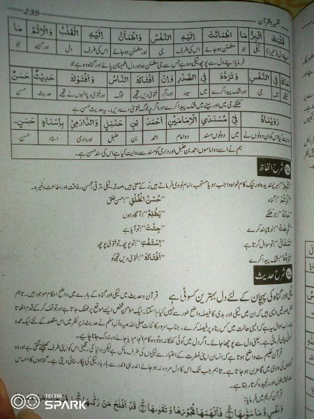 Tips for Students image