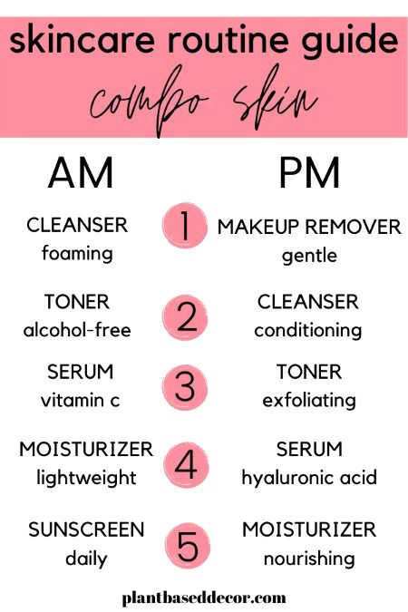 Health & Beauty image