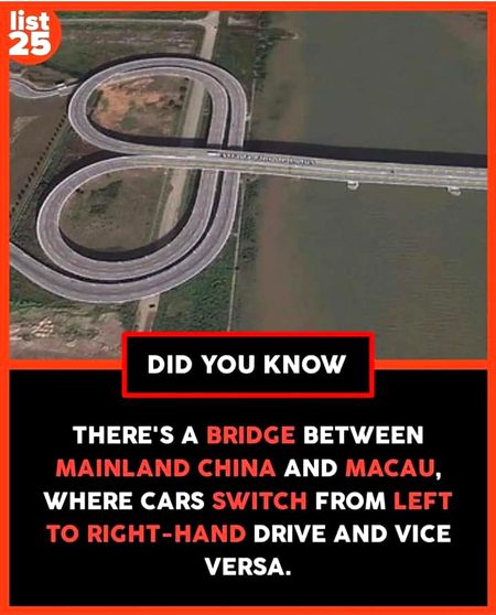 Interesting Posts image