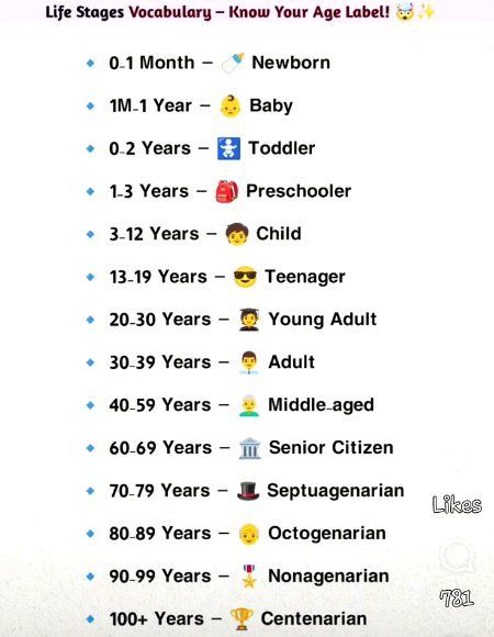 Tips for Students image