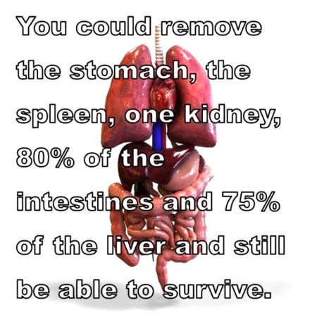 Interesting Posts image