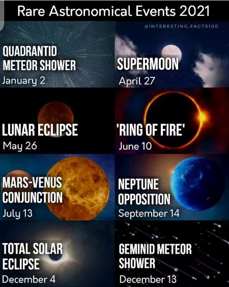 Interesting Posts image
