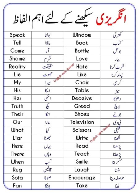 Tips for Students image
