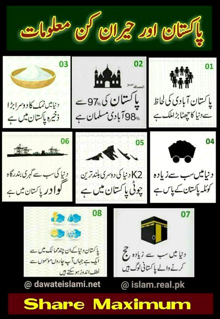 Interesting Posts image