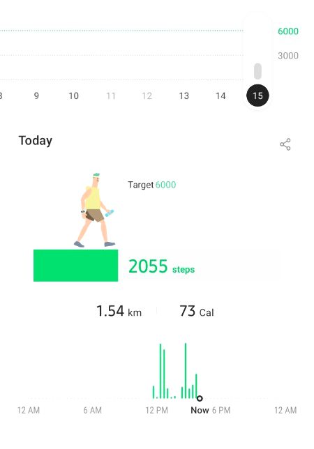 From.morning to till now i walked this much steps😃