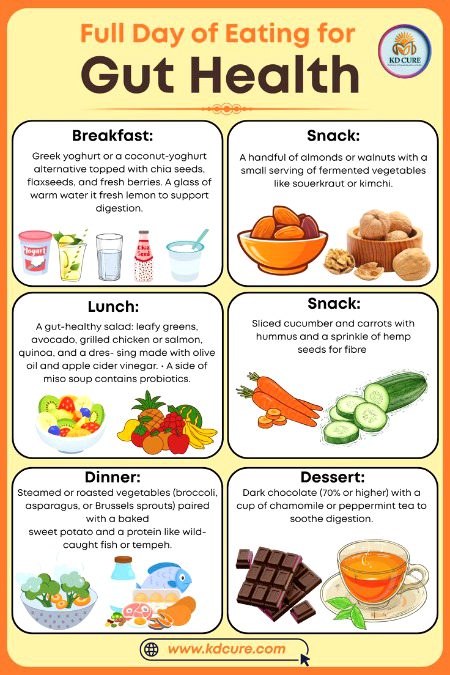 Health & Beauty image