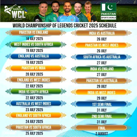 Leggend leg start hori h jully me😊