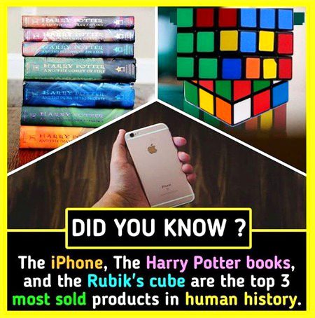 Interesting Posts image