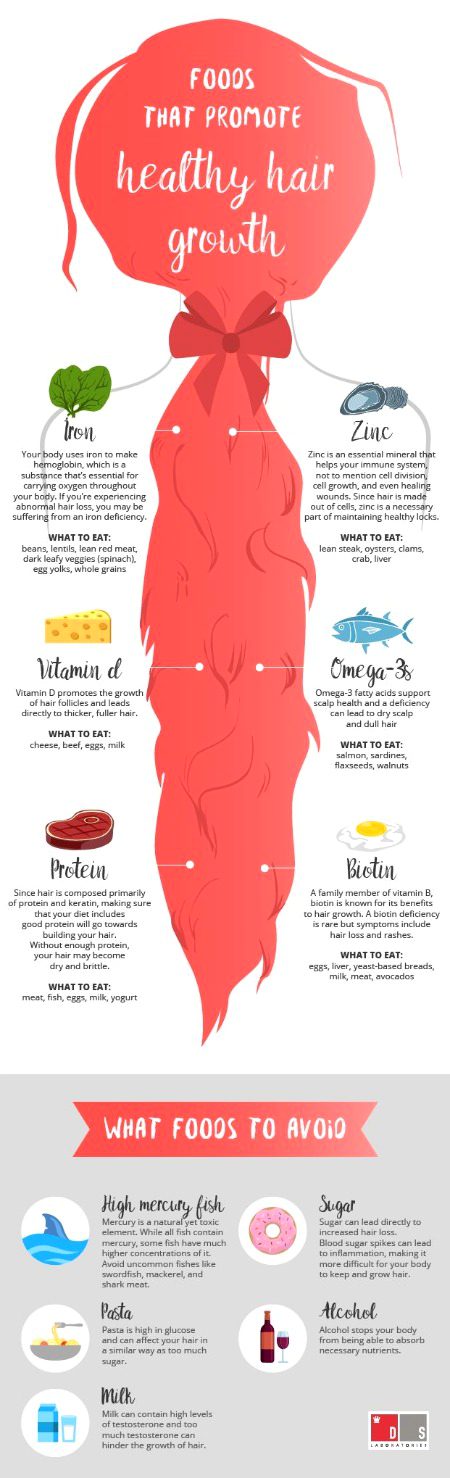 Health & Beauty image