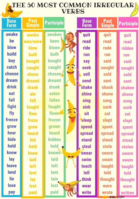 Tips for Students image