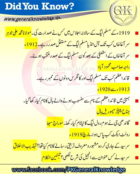 Knowledge Test image