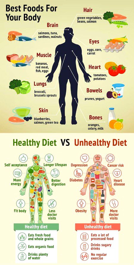 Health & Beauty image