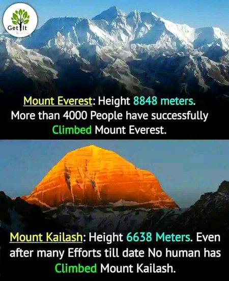 Interesting Posts image