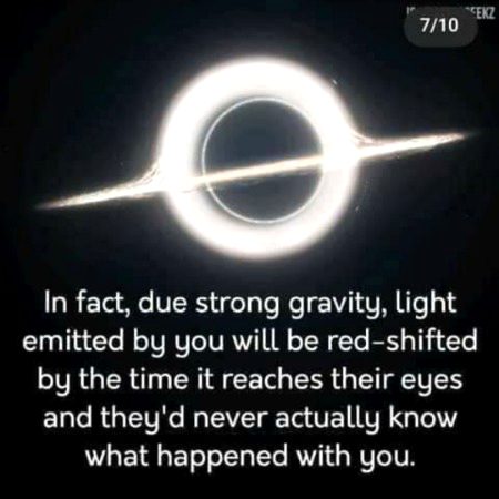 Interesting Posts image