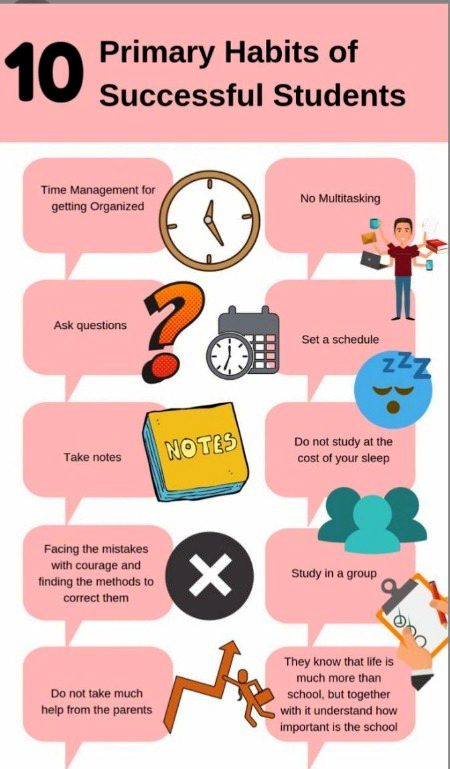 Tips for Students image