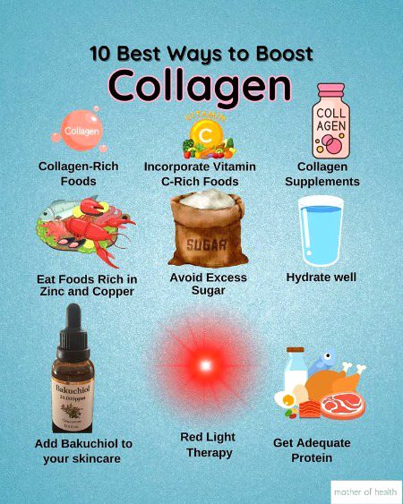 Health & Beauty image