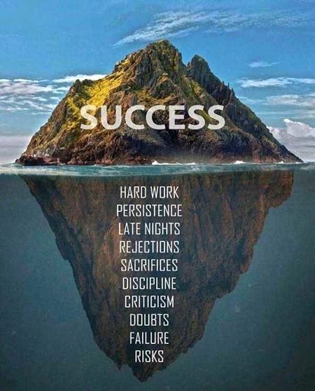 Motivational Quotes image
