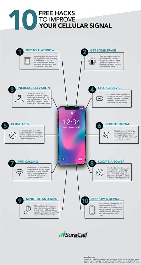 Interesting Posts image