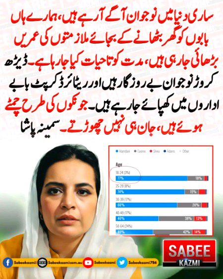 محترمہ بلکل صحیح فرما رہی ہیں😥😑🤕