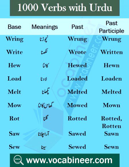 Tips for Students image