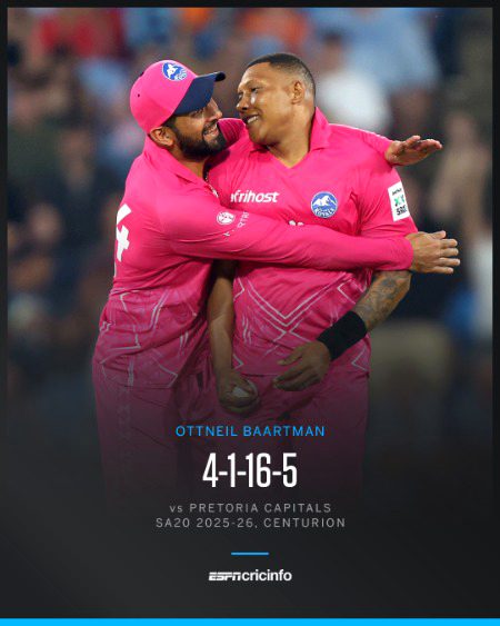 Interesting Posts image