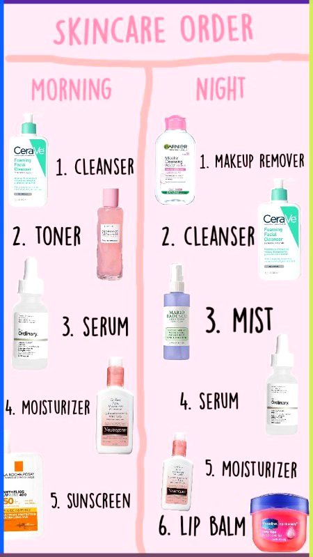 Health & Beauty image