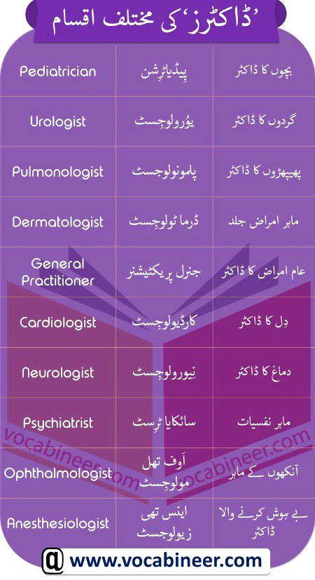 Tips for Students image
