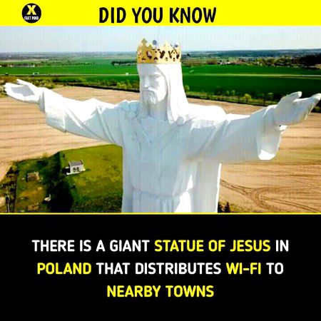 Did U know.....?