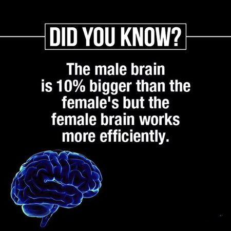 Interesting Posts image