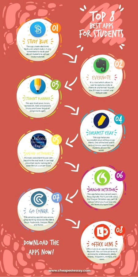 Tips for Students image