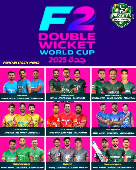 Interesting Posts image