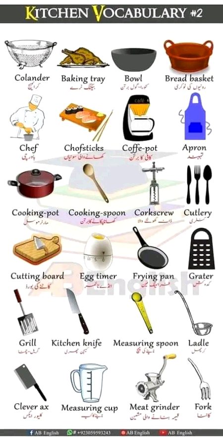 Interesting Posts image