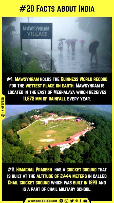 Interesting Posts image