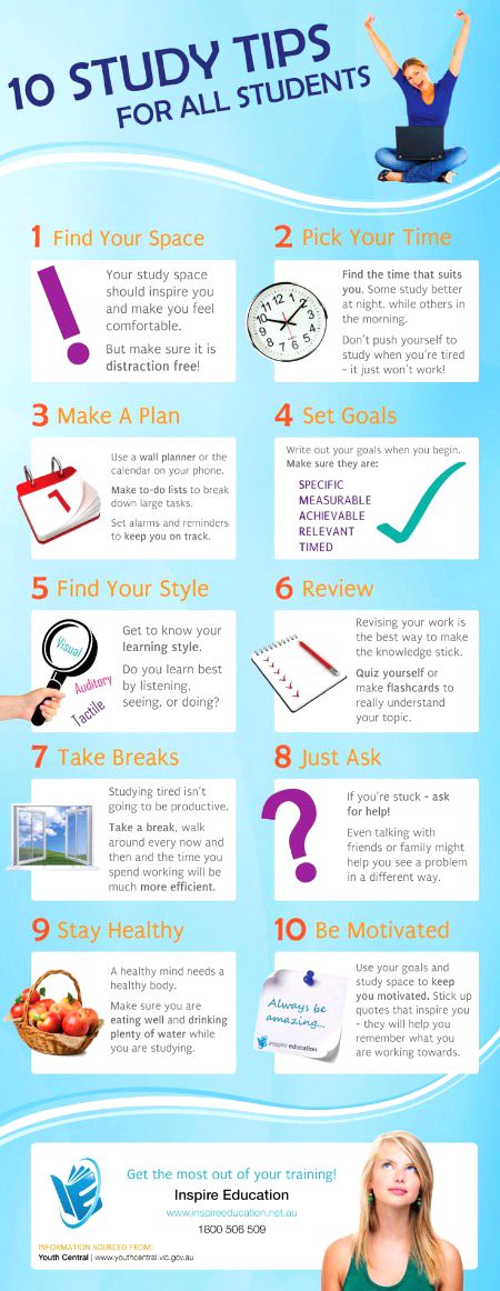 Tips for Students image