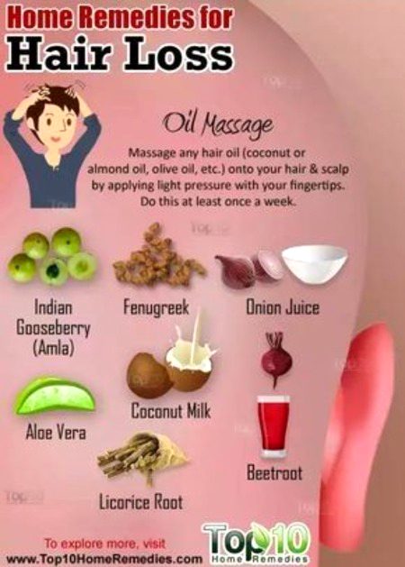 Health & Beauty image