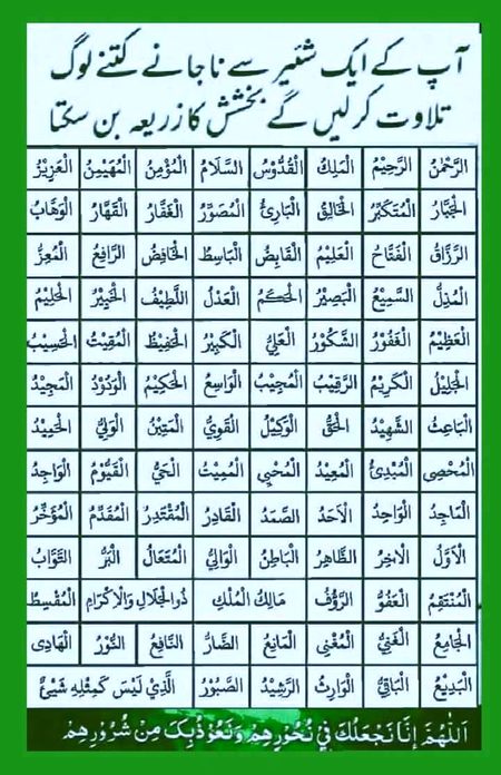 Assalam o alaikum