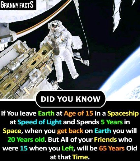 Interesting Posts image