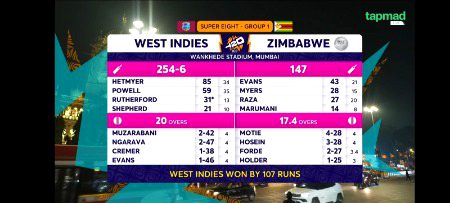 Interesting Posts image