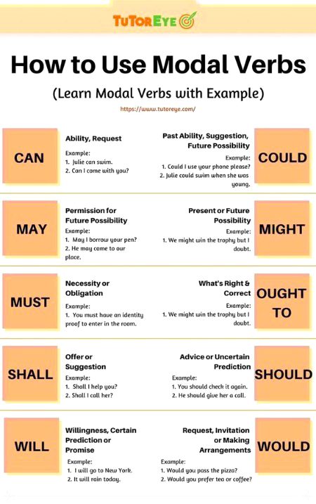 Tips for Students image