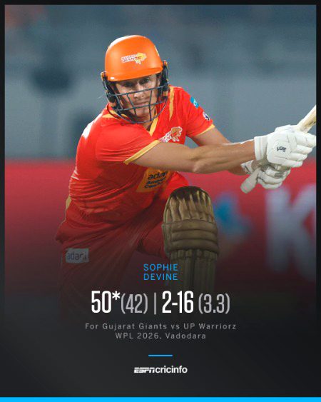 Interesting Posts image