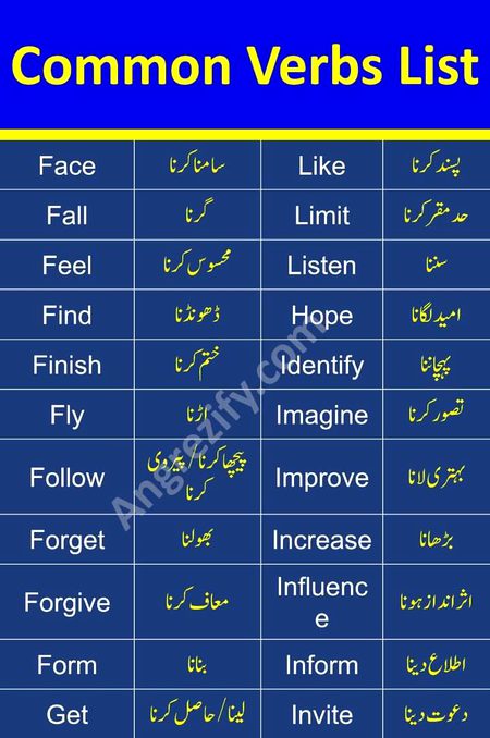 Tips for Students image