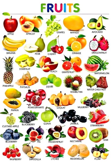 Tips for Students image