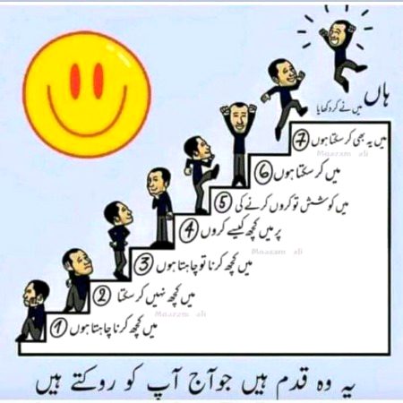 Motivational Quotes image