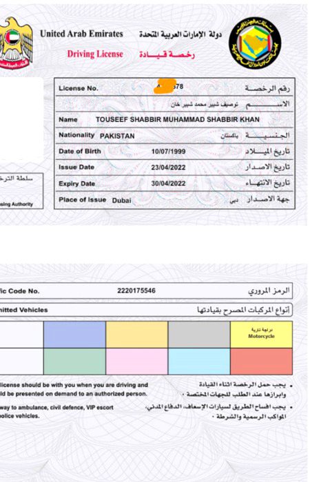 Alhamdolillah International Driving License Done.