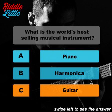 Knowledge Test image