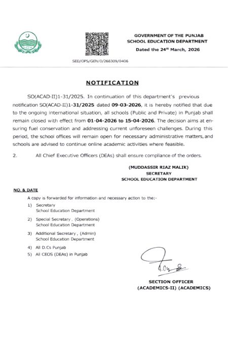 Interesting Posts image