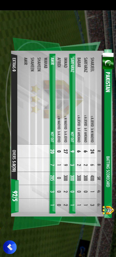 Wcc3 world cricket game kon khelega mery sath