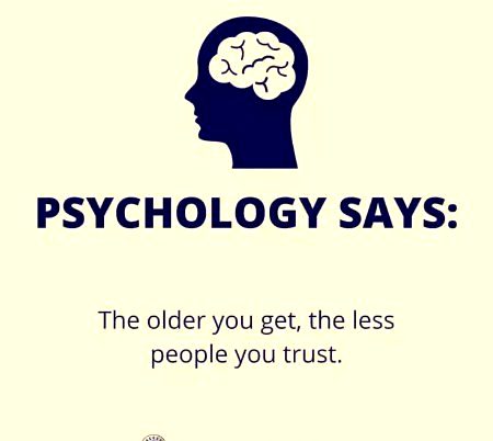 Interesting Posts image